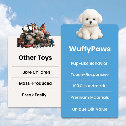 WuffyPaws image